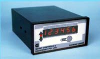 RPM Counter